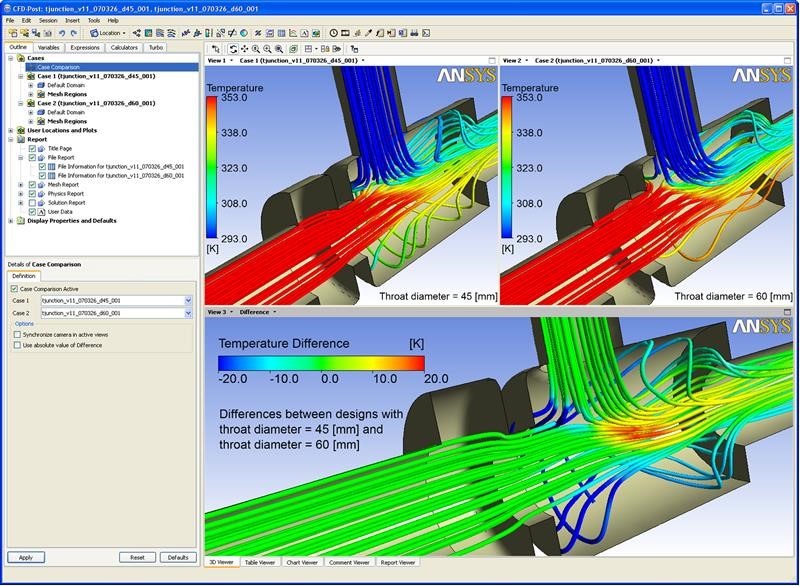 Ansys Software Free